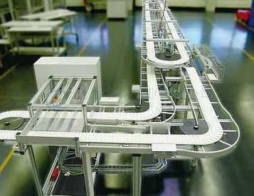 什么是環形柔性輸送線？有哪些優勢？